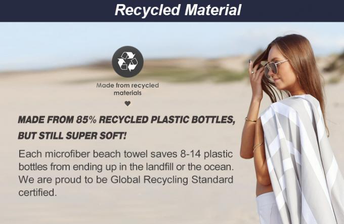 Design de logo en gros Sublimé Imprimé numérique Microfibre Personnalisé Des serviettes de plage sans sable 0
